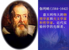 溫度計是誰發(fā)明的,最早發(fā)明溫度計的人是誰？